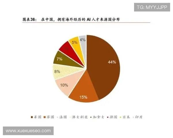 北京羽毛球队个人能力深度剖析与发展潜力探讨