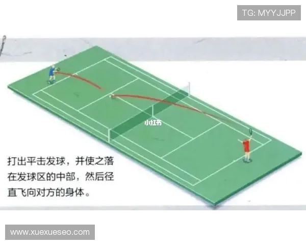 杭州网球队与成都网球队赛后复盘分析团队配合与战术执行的关键因素