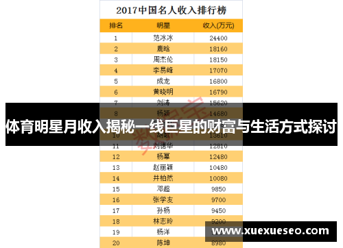 体育明星月收入揭秘一线巨星的财富与生活方式探讨